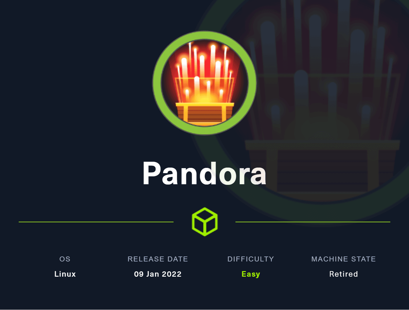 Pandora Writeup